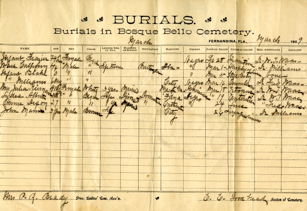 Frazier, Infant burial registers