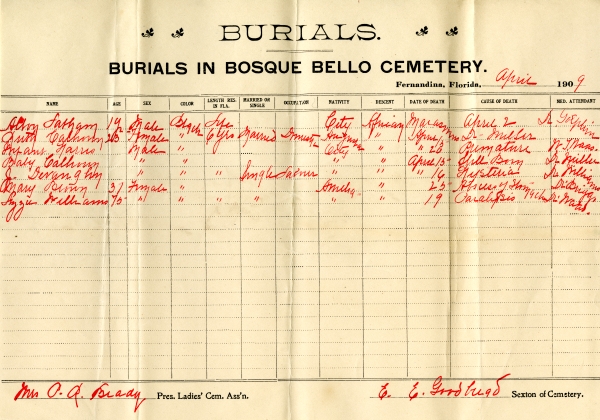 Latham, Allan burial registers