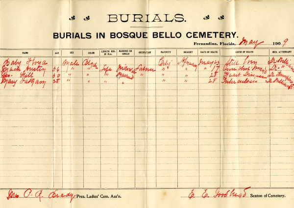 Austin, Mack burial registers