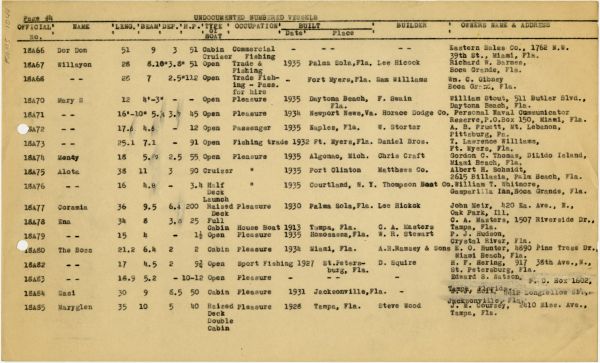 Boat Census Entry - Unnamed Vessel, Registered to W.F. Ferguson