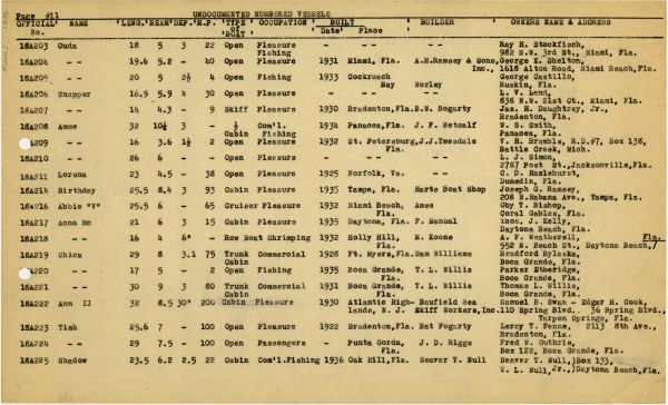 Boat Census Entry - Lorena, Registered to O.B. Bymaster