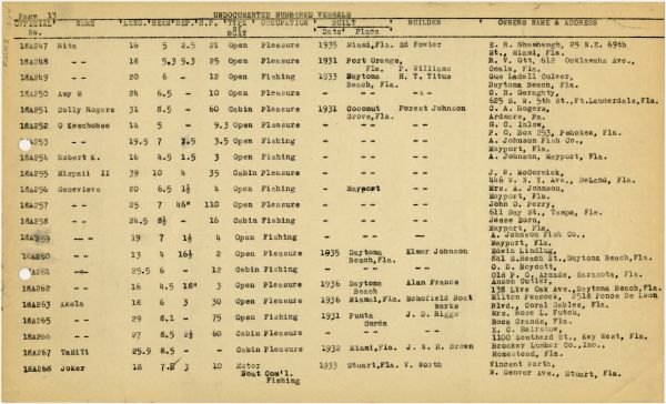 Boat Census Entry - Tahiti, Registered to James F. Kelly