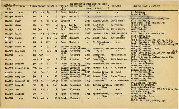 Boat Census Entry - Unnamed Vessel, Registered to W.M. Dabney