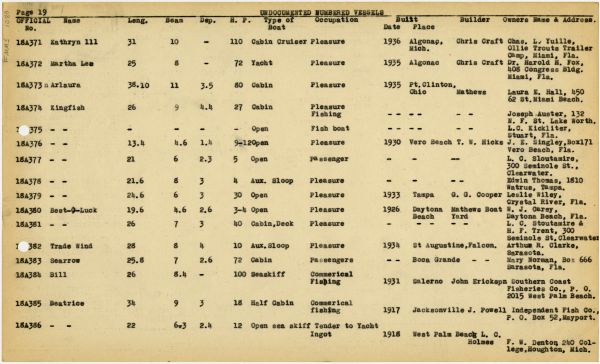 Boat Census Entry - Unnamed Vessel, Registered to Fred W. Ahlborn