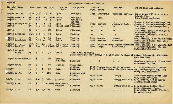 Boat Census Entry - Unnamed Vessel, Registered to T.A. Garcia