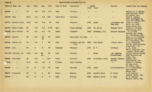 Boat Census Entry - Jean, Registered to Adirondack Florida School