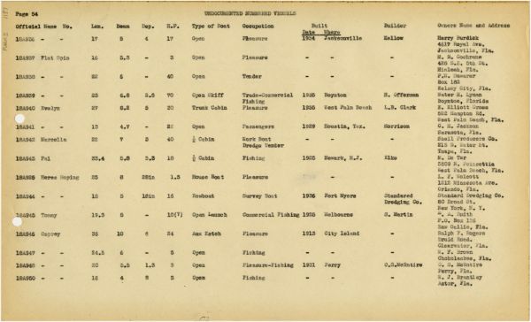 Boat Census Entry - Unnamed Vessel, Registered to M. De Tar