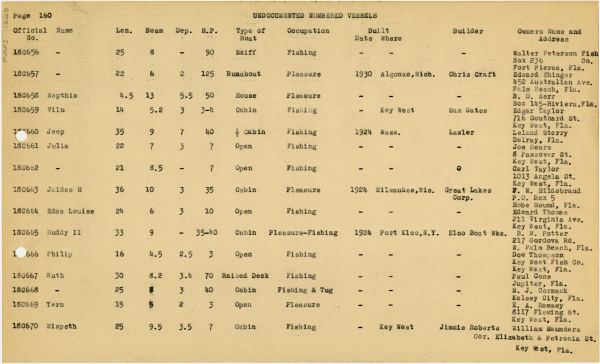 Boat Census Entry - Unnamed Vessel, Registered to S.J. Cormack