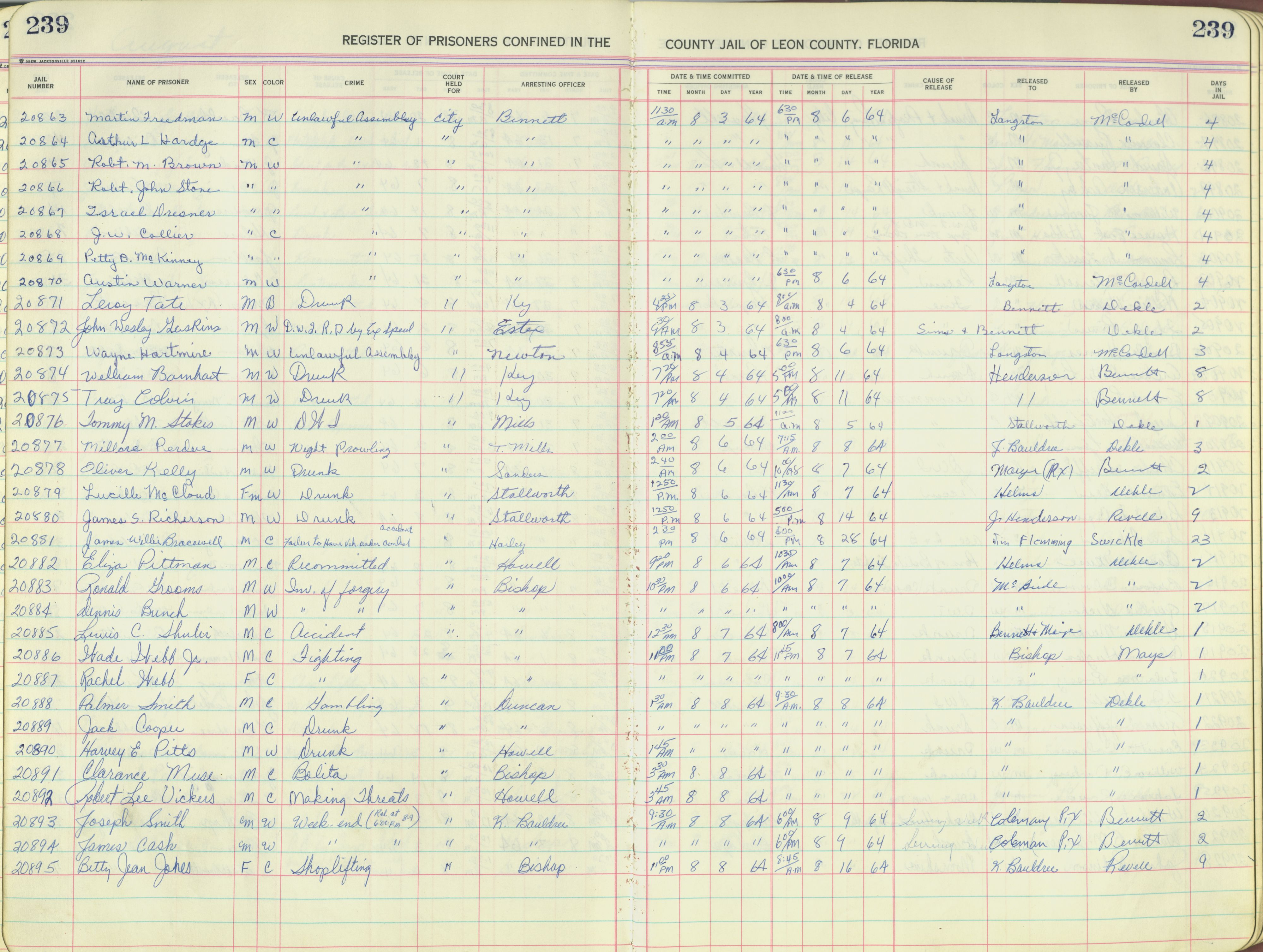 Page from the Leon County Jail register listing the Interfaith Freedom Riders, August 1964.