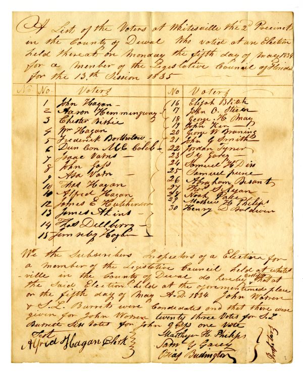 Election return for Whitesville in Duval County, May 5, 1834.