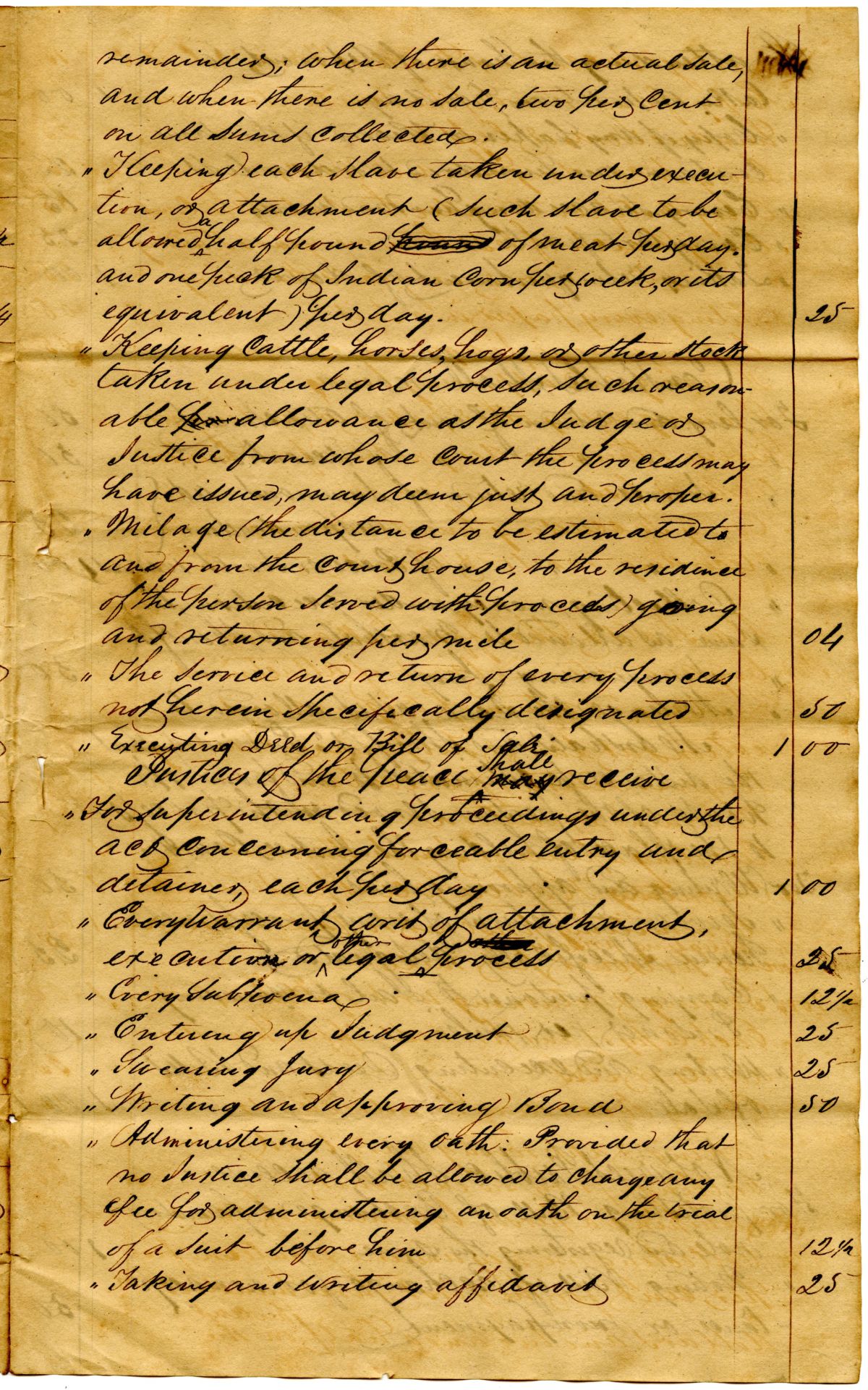 Draft of an Act to Establish a Tariff of Fees, 1834