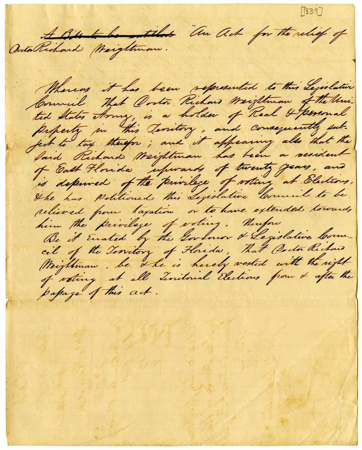 Draft of an Act for the Relief of Richard Weightman with a Letter Petitioning for His Relief, 1839