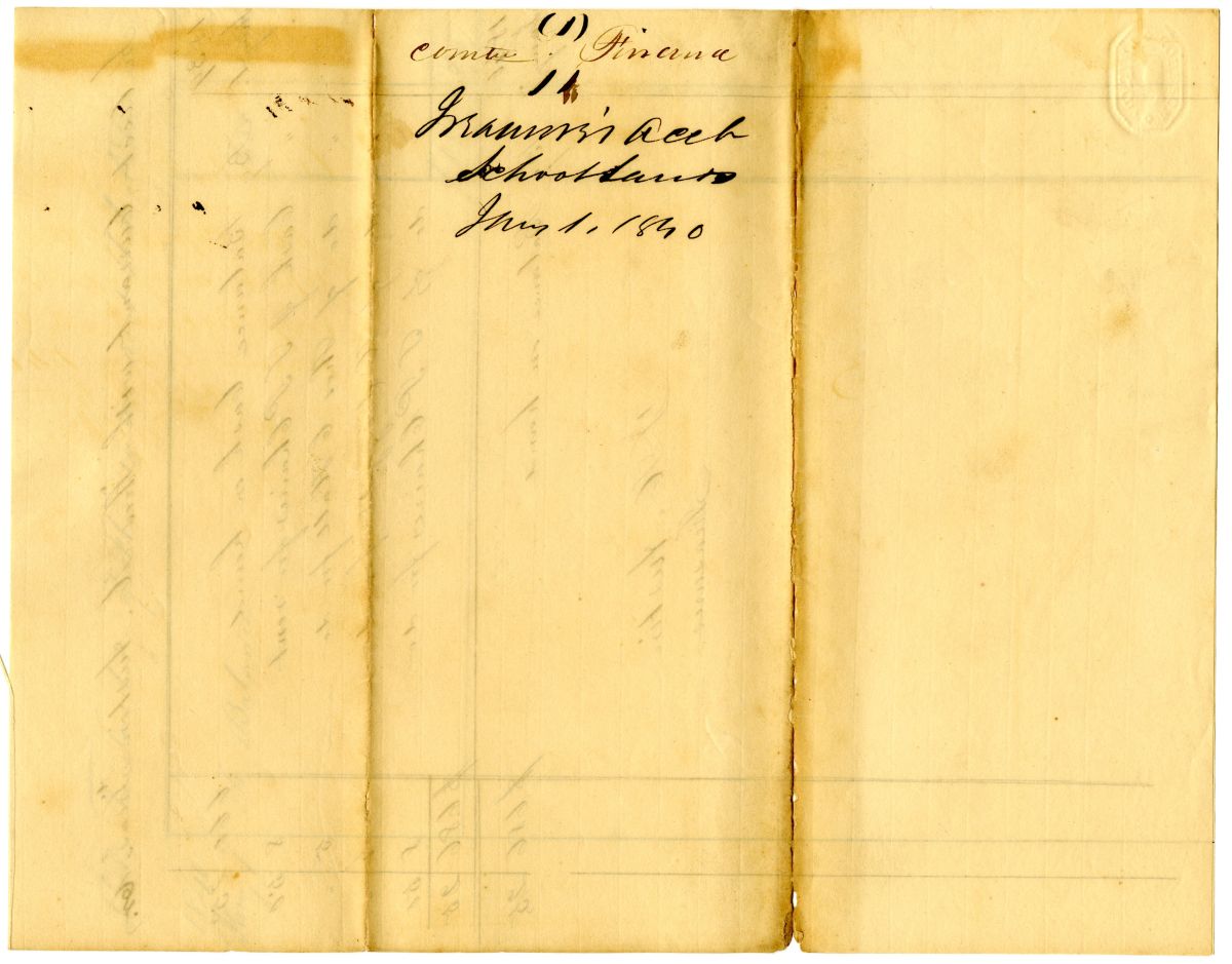 Account Current of the Territorial Treasurer for the School Land Fund, 1840