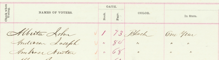 Excerpt from the 1867-68 Voter Registration Rolls completed in compliance with the Reconstruction Act of 1867. Rolls for 19 Florida counties survive, and are searchable on Florida Memory. Click or tap the image to view the collection (Series S98, State Archives of Florida).