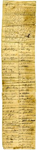 Petition of Citizens of Escambia County Requesting the Creation of a New County, circa 1839