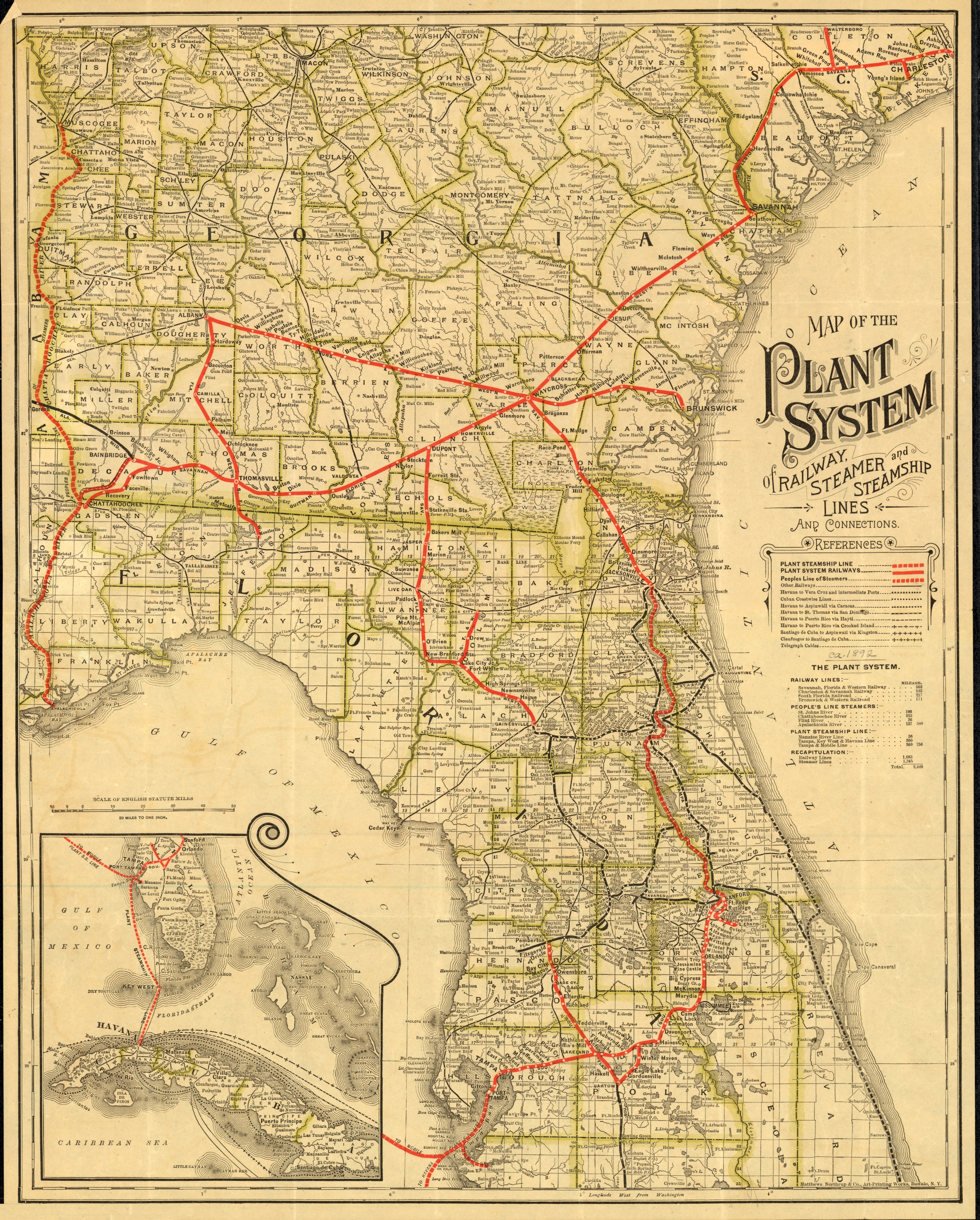 Plant System, 1892