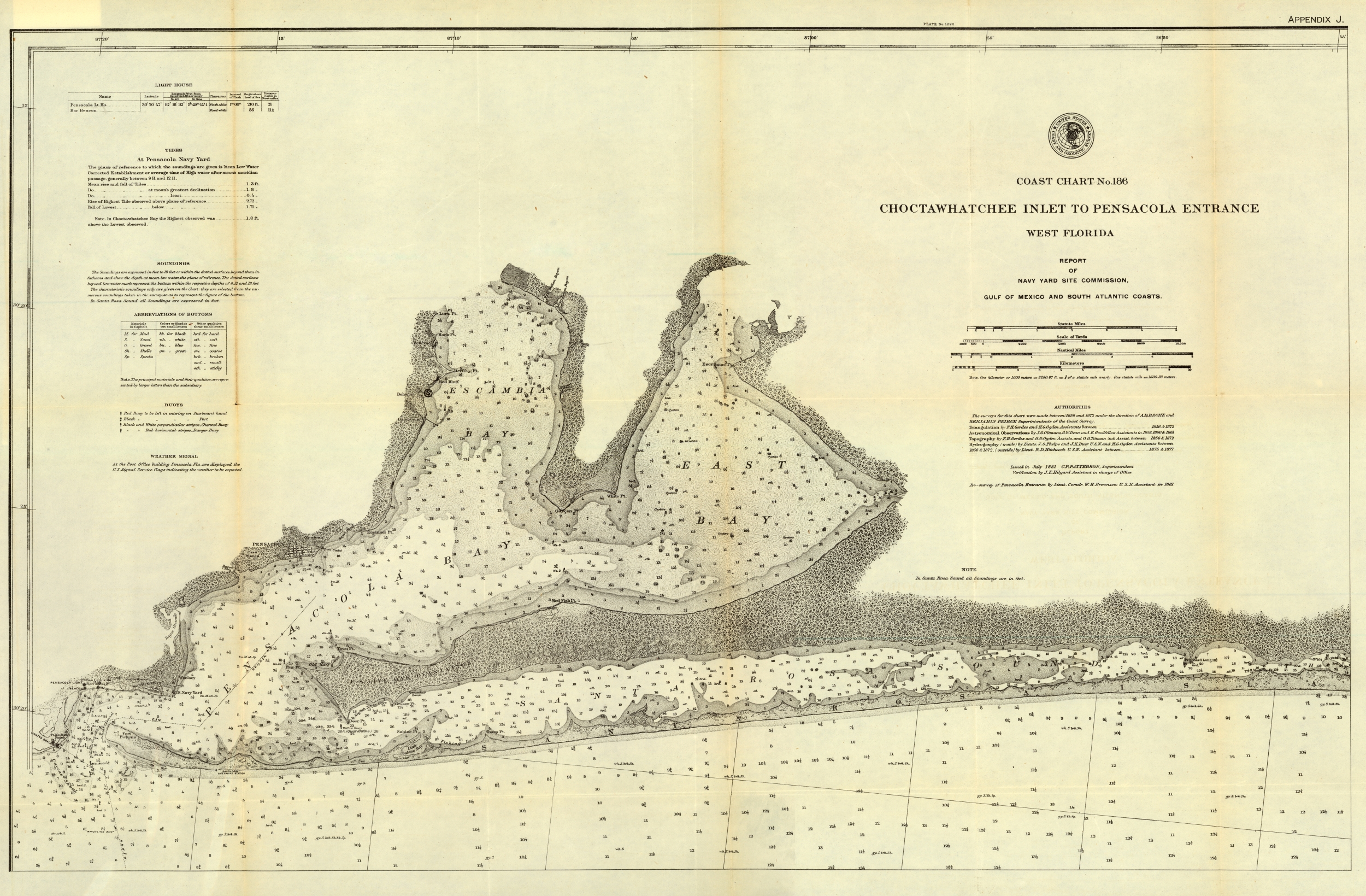 Choctawhatchee Inlet to Pensacola Entrance Nautical Chart, 1881