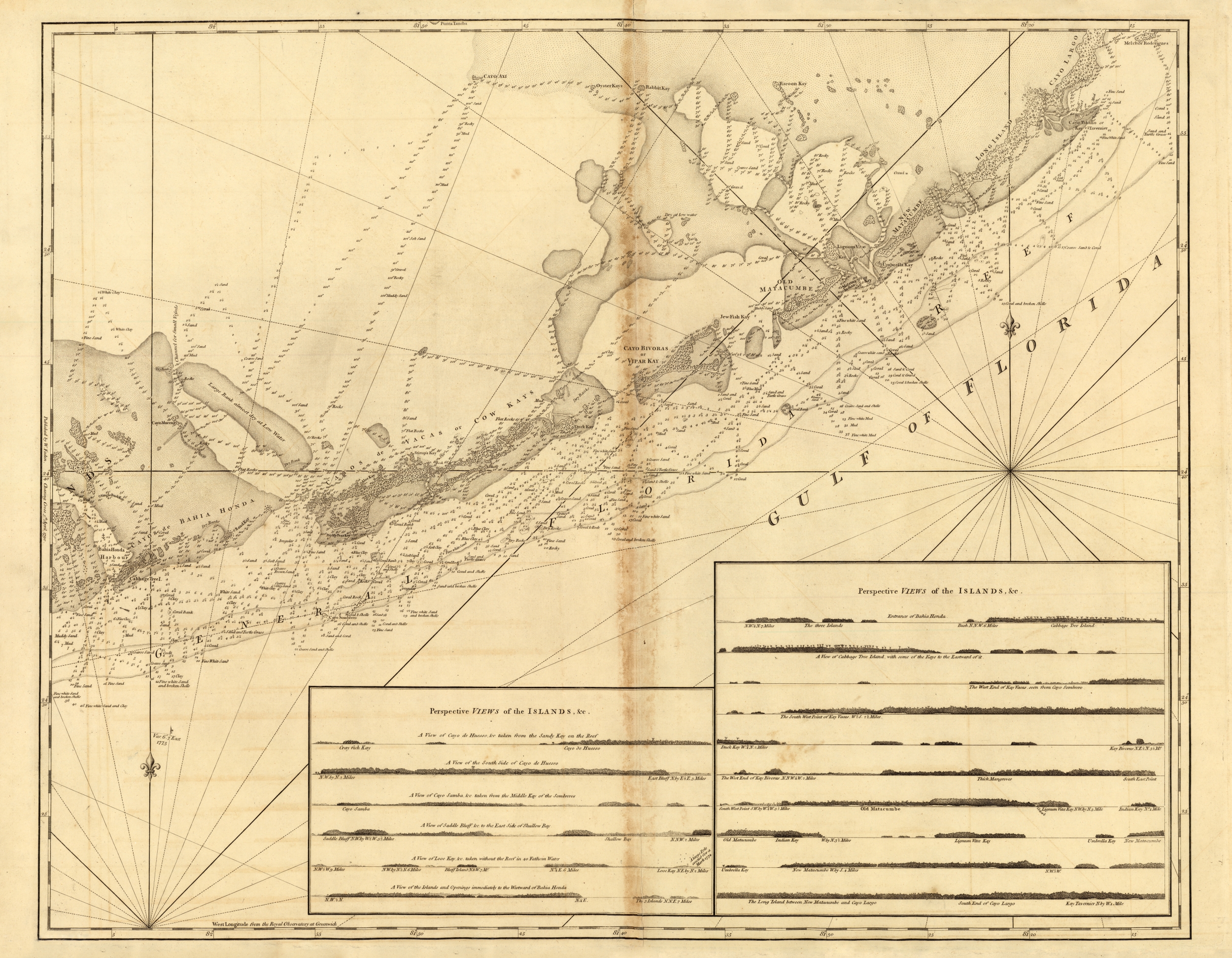 Tortugas and Florida Keys Nautical Charts, c.1790