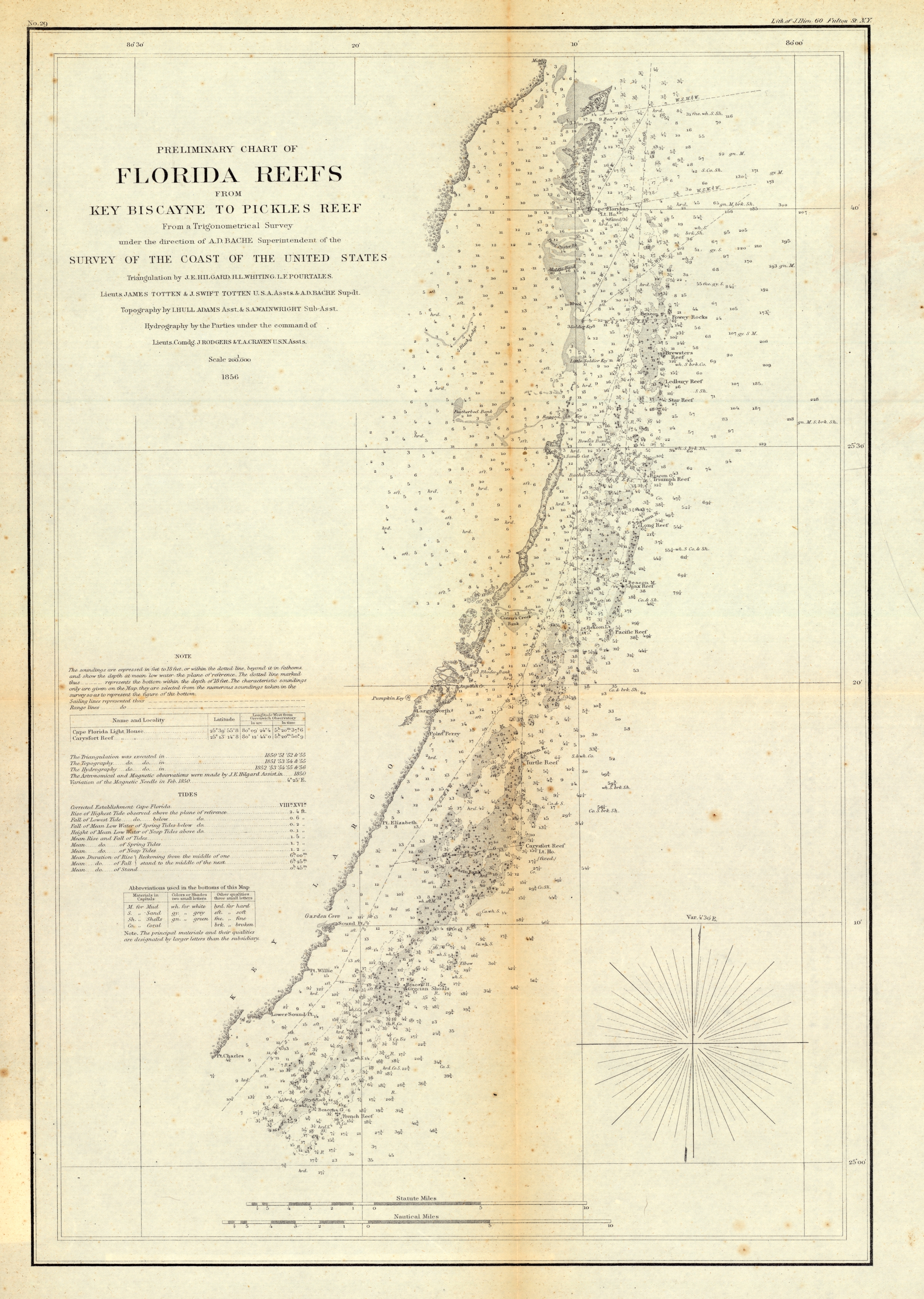 Florida Reefs Nautical Charts, Key Biscayne to Pickles Reef, 1856