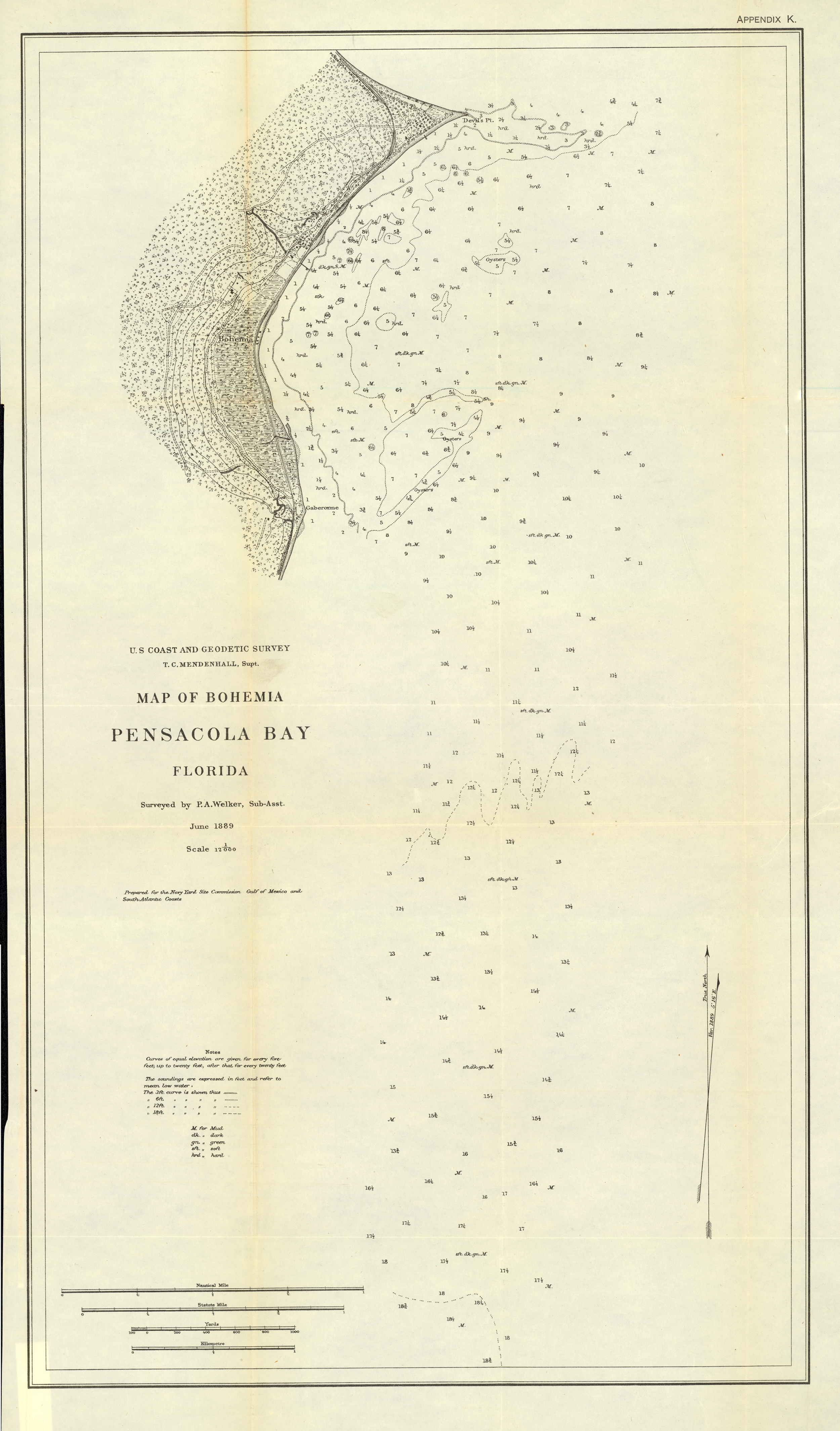 Bohemia and Pensacola Bay Nautical Chart, 1889