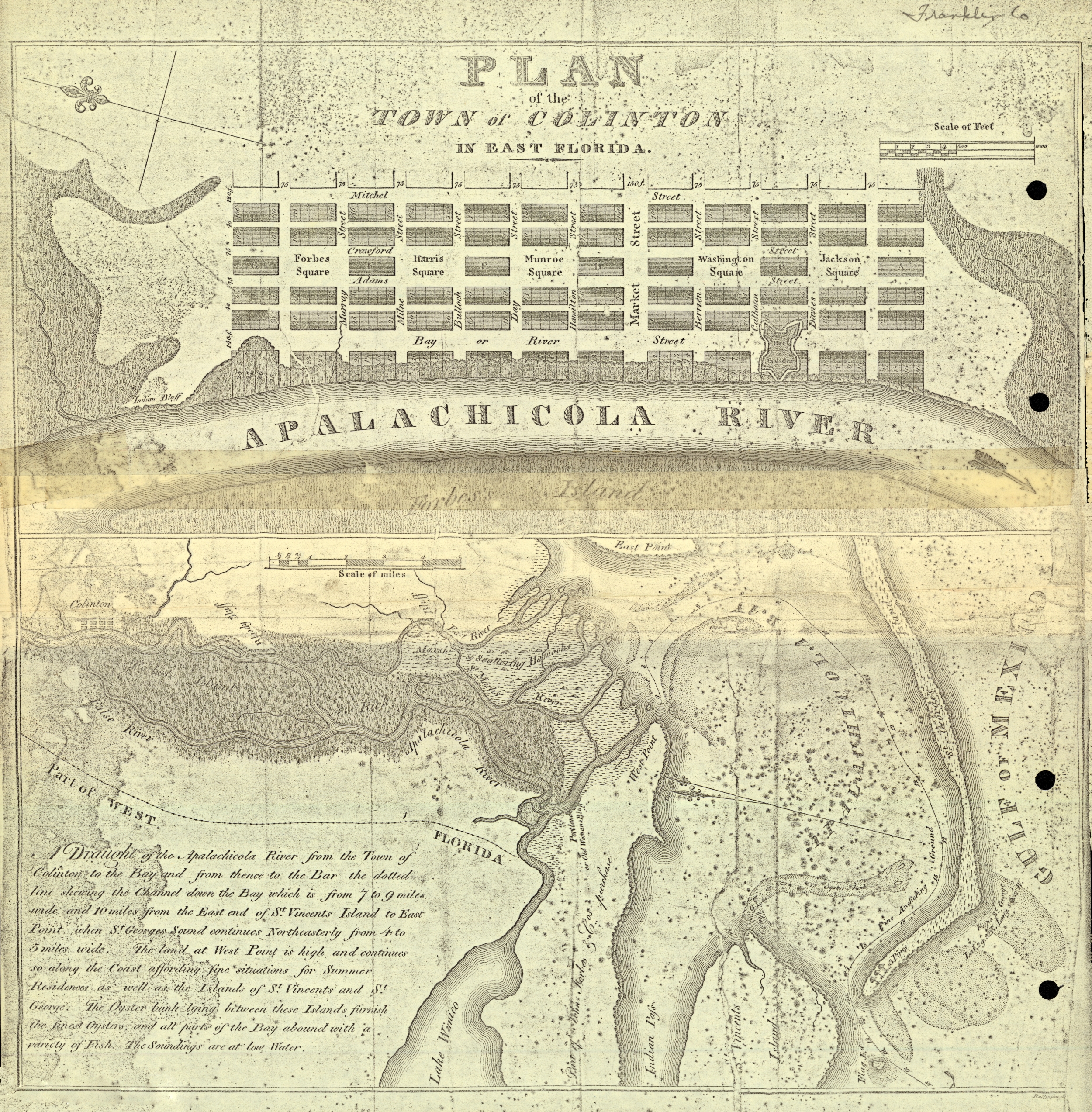 Plan of the town of Colinton, 1821